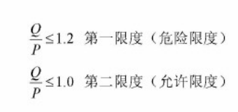 地鐵線路控制鋼軌波磨的鋼軌打磨技術應用研究