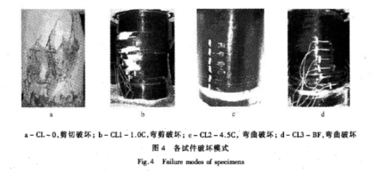 玄武巖纖維與碳纖維加固混凝土圓形柱抗震性能比較研究